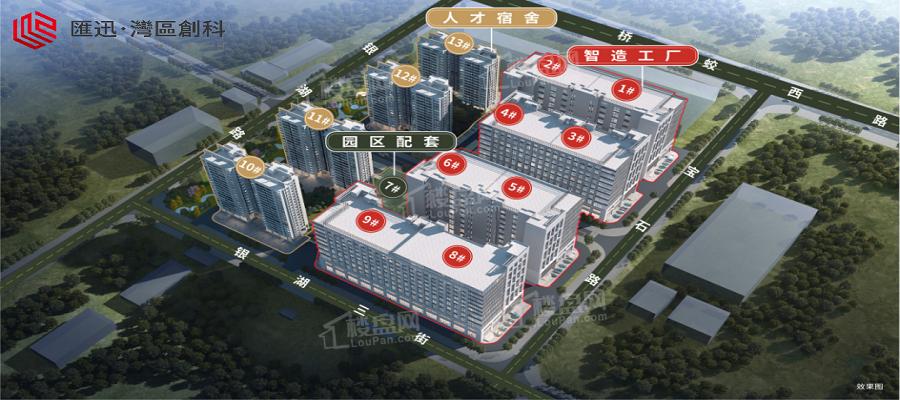 参考均价: 8500 元/㎡户型: 数据整理中居 汇迅湾区创科楼栋信息一期